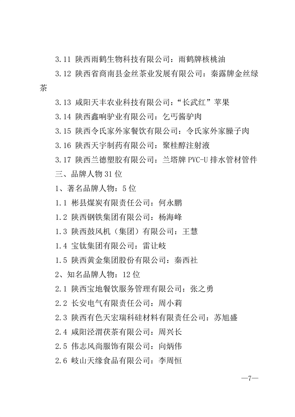 22-52陕西省2021年度品牌评选公示通知_页面_07.jpg